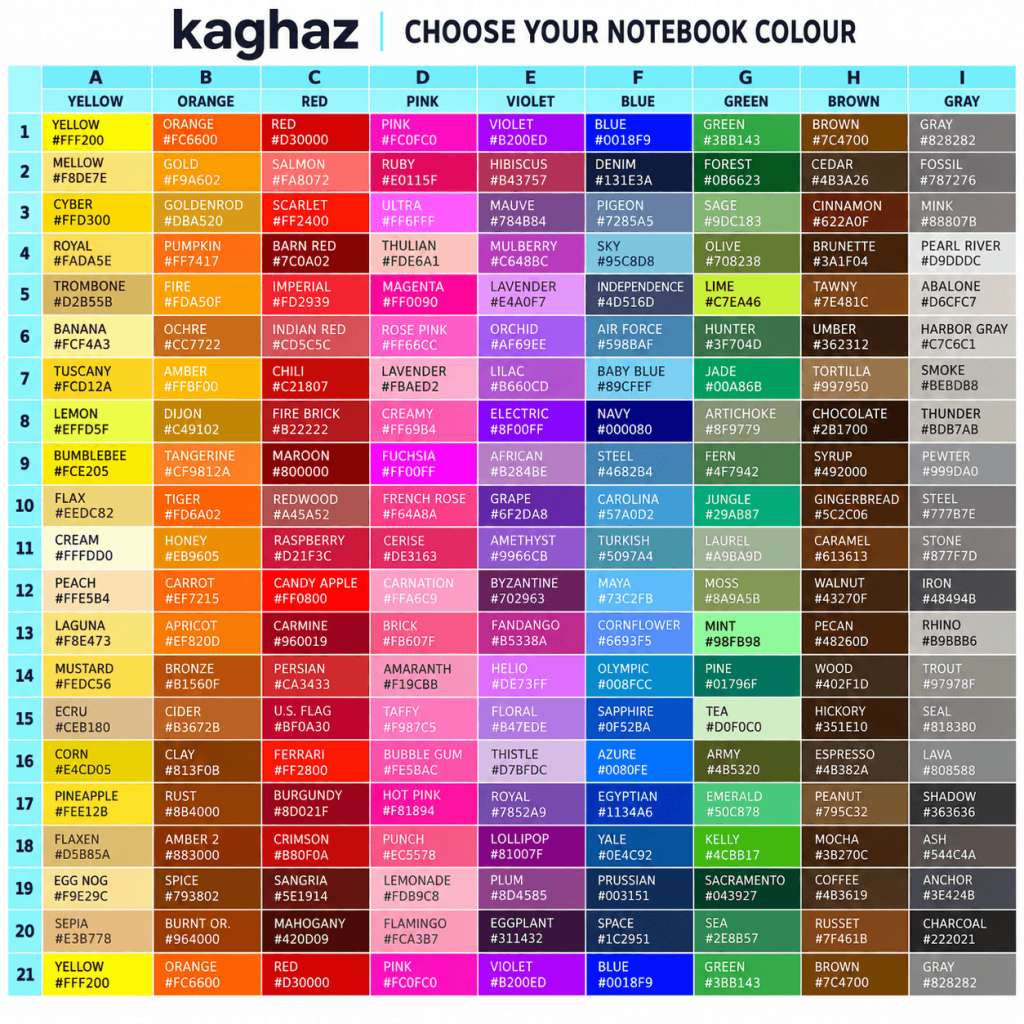 Kaghaz | Pakistan